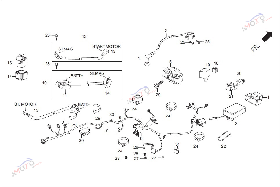 Frame Diagram